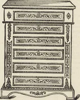 Picture 109 of 362 from Beeton's housewife's treasury of domestic information : comprising complete and practical instructions on the house and its furniture, artistic decoration economy, toilet, children, etiquette, domestic and fancy needlework, dressmaking and millinery, and all other household matters : with every requisite direction to secure the comfort, elegance, and prosperity of the home : a companion volume to "Mrs. Beeton's book of household management" : profusely illustrated (1879), leaf 288