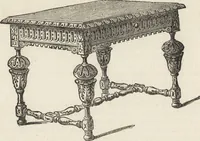 Picture 110 of 362 from Beeton's housewife's treasury of domestic information : comprising complete and practical instructions on the house and its furniture, artistic decoration economy, toilet, children, etiquette, domestic and fancy needlework, dressmaking and millinery, and all other household matters : with every requisite direction to secure the comfort, elegance, and prosperity of the home : a companion volume to "Mrs. Beeton's book of household management" : profusely illustrated (1879), leaf 289