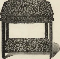 Picture 113 of 362 from Beeton's housewife's treasury of domestic information : comprising complete and practical instructions on the house and its furniture, artistic decoration economy, toilet, children, etiquette, domestic and fancy needlework, dressmaking and millinery, and all other household matters : with every requisite direction to secure the comfort, elegance, and prosperity of the home : a companion volume to "Mrs. Beeton's book of household management" : profusely illustrated (1879), leaf 292