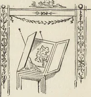 Picture 131 of 362 from Beeton's housewife's treasury of domestic information : comprising complete and practical instructions on the house and its furniture, artistic decoration economy, toilet, children, etiquette, domestic and fancy needlework, dressmaking and millinery, and all other household matters : with every requisite direction to secure the comfort, elegance, and prosperity of the home : a companion volume to "Mrs. Beeton's book of household management" : profusely illustrated (1879), leaf 304