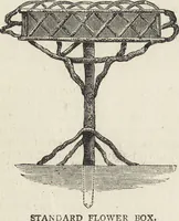 Picture 155 of 362 from Beeton's housewife's treasury of domestic information : comprising complete and practical instructions on the house and its furniture, artistic decoration economy, toilet, children, etiquette, domestic and fancy needlework, dressmaking and millinery, and all other household matters : with every requisite direction to secure the comfort, elegance, and prosperity of the home : a companion volume to "Mrs. Beeton's book of household management" : profusely illustrated (1879), leaf 343
