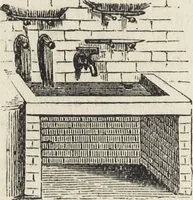 Picture 157 of 362 from Beeton's housewife's treasury of domestic information : comprising complete and practical instructions on the house and its furniture, artistic decoration economy, toilet, children, etiquette, domestic and fancy needlework, dressmaking and millinery, and all other household matters : with every requisite direction to secure the comfort, elegance, and prosperity of the home : a companion volume to "Mrs. Beeton's book of household management" : profusely illustrated (1879), leaf 357