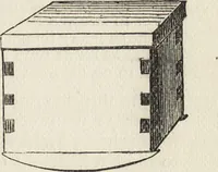 An illustration from Beeton's housewife's treasury of domestic information : comprising complete and practical instructions on the house and its furniture, artistic decoration economy, toilet, children, etiquette, domestic and fancy needlework, dressmaking and millinery, and all other household matters : with every requisite direction to secure the comfort, elegance, and prosperity of the home : a companion volume to "Mrs. Beeton's book of household management" : profusely illustrated (1879)