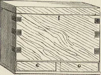 Picture 169 of 362 from Beeton's housewife's treasury of domestic information : comprising complete and practical instructions on the house and its furniture, artistic decoration economy, toilet, children, etiquette, domestic and fancy needlework, dressmaking and millinery, and all other household matters : with every requisite direction to secure the comfort, elegance, and prosperity of the home : a companion volume to "Mrs. Beeton's book of household management" : profusely illustrated (1879), leaf 402