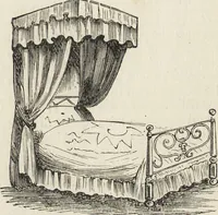Picture 170 of 362 from Beeton's housewife's treasury of domestic information : comprising complete and practical instructions on the house and its furniture, artistic decoration economy, toilet, children, etiquette, domestic and fancy needlework, dressmaking and millinery, and all other household matters : with every requisite direction to secure the comfort, elegance, and prosperity of the home : a companion volume to "Mrs. Beeton's book of household management" : profusely illustrated (1879), leaf 416