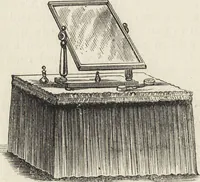 Picture 176 of 362 from Beeton's housewife's treasury of domestic information : comprising complete and practical instructions on the house and its furniture, artistic decoration economy, toilet, children, etiquette, domestic and fancy needlework, dressmaking and millinery, and all other household matters : with every requisite direction to secure the comfort, elegance, and prosperity of the home : a companion volume to "Mrs. Beeton's book of household management" : profusely illustrated (1879), leaf 423