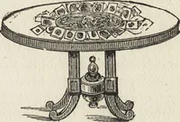 Picture 178 of 362 from Beeton's housewife's treasury of domestic information : comprising complete and practical instructions on the house and its furniture, artistic decoration economy, toilet, children, etiquette, domestic and fancy needlework, dressmaking and millinery, and all other household matters : with every requisite direction to secure the comfort, elegance, and prosperity of the home : a companion volume to "Mrs. Beeton's book of household management" : profusely illustrated (1879), leaf 426