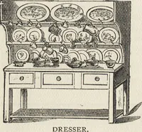 Picture 181 of 362 from Beeton's housewife's treasury of domestic information : comprising complete and practical instructions on the house and its furniture, artistic decoration economy, toilet, children, etiquette, domestic and fancy needlework, dressmaking and millinery, and all other household matters : with every requisite direction to secure the comfort, elegance, and prosperity of the home : a companion volume to "Mrs. Beeton's book of household management" : profusely illustrated (1879), leaf 433