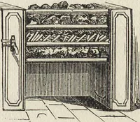 Picture 182 of 362 from Beeton's housewife's treasury of domestic information : comprising complete and practical instructions on the house and its furniture, artistic decoration economy, toilet, children, etiquette, domestic and fancy needlework, dressmaking and millinery, and all other household matters : with every requisite direction to secure the comfort, elegance, and prosperity of the home : a companion volume to "Mrs. Beeton's book of household management" : profusely illustrated (1879), leaf 438