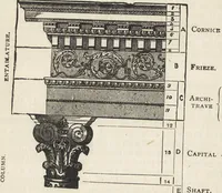Picture 7 of 362 from Beeton's housewife's treasury of domestic information : comprising complete and practical instructions on the house and its furniture, artistic decoration economy, toilet, children, etiquette, domestic and fancy needlework, dressmaking and millinery, and all other household matters : with every requisite direction to secure the comfort, elegance, and prosperity of the home : a companion volume to "Mrs. Beeton's book of household management" : profusely illustrated (1879), leaf 49