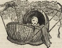 An illustration from Beeton's housewife's treasury of domestic information : comprising complete and practical instructions on the house and its furniture, artistic decoration economy, toilet, children, etiquette, domestic and fancy needlework, dressmaking and millinery, and all other household matters : with every requisite direction to secure the comfort, elegance, and prosperity of the home : a companion volume to "Mrs. Beeton's book of household management" : profusely illustrated (1879)