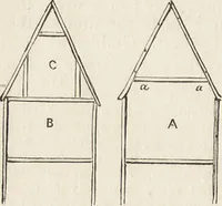 An illustration from Beeton's housewife's treasury of domestic information : comprising complete and practical instructions on the house and its furniture, artistic decoration economy, toilet, children, etiquette, domestic and fancy needlework, dressmaking and millinery, and all other household matters : with every requisite direction to secure the comfort, elegance, and prosperity of the home : a companion volume to "Mrs. Beeton's book of household management" : profusely illustrated (1879)