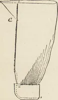 An illustration from Beeton's housewife's treasury of domestic information : comprising complete and practical instructions on the house and its furniture, artistic decoration economy, toilet, children, etiquette, domestic and fancy needlework, dressmaking and millinery, and all other household matters : with every requisite direction to secure the comfort, elegance, and prosperity of the home : a companion volume to "Mrs. Beeton's book of household management" : profusely illustrated (1879)