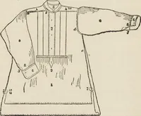 Picture 213 of 362 from Beeton's housewife's treasury of domestic information : comprising complete and practical instructions on the house and its furniture, artistic decoration economy, toilet, children, etiquette, domestic and fancy needlework, dressmaking and millinery, and all other household matters : with every requisite direction to secure the comfort, elegance, and prosperity of the home : a companion volume to "Mrs. Beeton's book of household management" : profusely illustrated (1879), leaf 772
