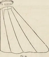 Picture 227 of 362 from Beeton's housewife's treasury of domestic information : comprising complete and practical instructions on the house and its furniture, artistic decoration economy, toilet, children, etiquette, domestic and fancy needlework, dressmaking and millinery, and all other household matters : with every requisite direction to secure the comfort, elegance, and prosperity of the home : a companion volume to "Mrs. Beeton's book of household management" : profusely illustrated (1879), leaf 795