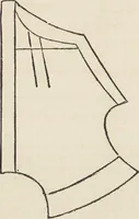 An illustration from Beeton's housewife's treasury of domestic information : comprising complete and practical instructions on the house and its furniture, artistic decoration economy, toilet, children, etiquette, domestic and fancy needlework, dressmaking and millinery, and all other household matters : with every requisite direction to secure the comfort, elegance, and prosperity of the home : a companion volume to "Mrs. Beeton's book of household management" : profusely illustrated (1879)