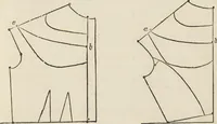Picture 234 of 362 from Beeton's housewife's treasury of domestic information : comprising complete and practical instructions on the house and its furniture, artistic decoration economy, toilet, children, etiquette, domestic and fancy needlework, dressmaking and millinery, and all other household matters : with every requisite direction to secure the comfort, elegance, and prosperity of the home : a companion volume to "Mrs. Beeton's book of household management" : profusely illustrated (1879), leaf 800