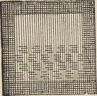 An illustration from Beeton's housewife's treasury of domestic information : comprising complete and practical instructions on the house and its furniture, artistic decoration economy, toilet, children, etiquette, domestic and fancy needlework, dressmaking and millinery, and all other household matters : with every requisite direction to secure the comfort, elegance, and prosperity of the home : a companion volume to "Mrs. Beeton's book of household management" : profusely illustrated (1879)