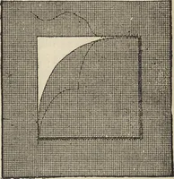 An illustration from Beeton's housewife's treasury of domestic information : comprising complete and practical instructions on the house and its furniture, artistic decoration economy, toilet, children, etiquette, domestic and fancy needlework, dressmaking and millinery, and all other household matters : with every requisite direction to secure the comfort, elegance, and prosperity of the home : a companion volume to "Mrs. Beeton's book of household management" : profusely illustrated (1879)