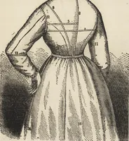 Picture 253 of 362 from Beeton's housewife's treasury of domestic information : comprising complete and practical instructions on the house and its furniture, artistic decoration economy, toilet, children, etiquette, domestic and fancy needlework, dressmaking and millinery, and all other household matters : with every requisite direction to secure the comfort, elegance, and prosperity of the home : a companion volume to "Mrs. Beeton's book of household management" : profusely illustrated (1879), leaf 843