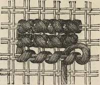 Picture 255 of 362 from Beeton's housewife's treasury of domestic information : comprising complete and practical instructions on the house and its furniture, artistic decoration economy, toilet, children, etiquette, domestic and fancy needlework, dressmaking and millinery, and all other household matters : with every requisite direction to secure the comfort, elegance, and prosperity of the home : a companion volume to "Mrs. Beeton's book of household management" : profusely illustrated (1879), leaf 870