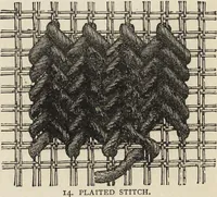 Picture 262 of 362 from Beeton's housewife's treasury of domestic information : comprising complete and practical instructions on the house and its furniture, artistic decoration economy, toilet, children, etiquette, domestic and fancy needlework, dressmaking and millinery, and all other household matters : with every requisite direction to secure the comfort, elegance, and prosperity of the home : a companion volume to "Mrs. Beeton's book of household management" : profusely illustrated (1879), leaf 874