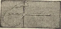 Picture 265 of 362 from Beeton's housewife's treasury of domestic information : comprising complete and practical instructions on the house and its furniture, artistic decoration economy, toilet, children, etiquette, domestic and fancy needlework, dressmaking and millinery, and all other household matters : with every requisite direction to secure the comfort, elegance, and prosperity of the home : a companion volume to "Mrs. Beeton's book of household management" : profusely illustrated (1879), leaf 877