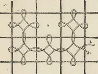 An illustration from Beeton's housewife's treasury of domestic information : comprising complete and practical instructions on the house and its furniture, artistic decoration economy, toilet, children, etiquette, domestic and fancy needlework, dressmaking and millinery, and all other household matters : with every requisite direction to secure the comfort, elegance, and prosperity of the home : a companion volume to "Mrs. Beeton's book of household management" : profusely illustrated (1879)
