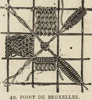Picture 277 of 362 from Beeton's housewife's treasury of domestic information : comprising complete and practical instructions on the house and its furniture, artistic decoration economy, toilet, children, etiquette, domestic and fancy needlework, dressmaking and millinery, and all other household matters : with every requisite direction to secure the comfort, elegance, and prosperity of the home : a companion volume to "Mrs. Beeton's book of household management" : profusely illustrated (1879), leaf 886