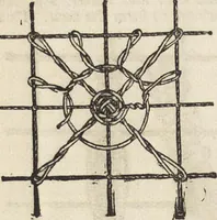 An illustration from Beeton's housewife's treasury of domestic information : comprising complete and practical instructions on the house and its furniture, artistic decoration economy, toilet, children, etiquette, domestic and fancy needlework, dressmaking and millinery, and all other household matters : with every requisite direction to secure the comfort, elegance, and prosperity of the home : a companion volume to "Mrs. Beeton's book of household management" : profusely illustrated (1879)