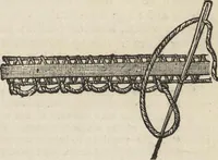 An illustration from Beeton's housewife's treasury of domestic information : comprising complete and practical instructions on the house and its furniture, artistic decoration economy, toilet, children, etiquette, domestic and fancy needlework, dressmaking and millinery, and all other household matters : with every requisite direction to secure the comfort, elegance, and prosperity of the home : a companion volume to "Mrs. Beeton's book of household management" : profusely illustrated (1879)