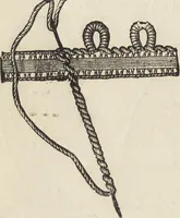 An illustration from Beeton's housewife's treasury of domestic information : comprising complete and practical instructions on the house and its furniture, artistic decoration economy, toilet, children, etiquette, domestic and fancy needlework, dressmaking and millinery, and all other household matters : with every requisite direction to secure the comfort, elegance, and prosperity of the home : a companion volume to "Mrs. Beeton's book of household management" : profusely illustrated (1879)
