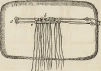 An illustration from Beeton's housewife's treasury of domestic information : comprising complete and practical instructions on the house and its furniture, artistic decoration economy, toilet, children, etiquette, domestic and fancy needlework, dressmaking and millinery, and all other household matters : with every requisite direction to secure the comfort, elegance, and prosperity of the home : a companion volume to "Mrs. Beeton's book of household management" : profusely illustrated (1879)
