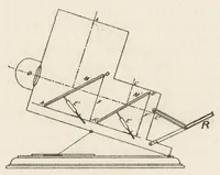 An illustration from Natural-color photography (1906)