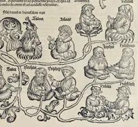 An illustration from Registrum huius operis libri cronicarum cu[m] figuris et ymagi[ni]bus ab inicio mu[n]di