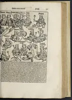 An illustration from Registrum huius operis libri cronicarum cu[m] figuris et ymagi[ni]bus ab inicio mu[n]di