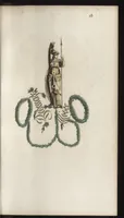 Picture 9 of 13 from Arabesques mythologiques, ou, Les attributs de toutes les divinités de la fable : en 54 planches gravées d'après les dessins coloriés de Madame de Genlis ... : ouvrage fait pour servir à l'éducation de la jeunesse (1810), leaf 164