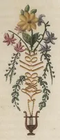 Picture 11 of 16 from Arabesques mythologiques, ou, Les attributs de toutes les divinités de la fable : en 54 planches gravées d'après les dessins coloriés de Madame de Genlis ... : ouvrage fait pour servir à l'éducation de la jeunesse (1810), leaf 182