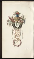 Picture 14 of 16 from Arabesques mythologiques, ou, Les attributs de toutes les divinités de la fable : en 54 planches gravées d'après les dessins coloriés de Madame de Genlis ... : ouvrage fait pour servir à l'éducation de la jeunesse (1810), leaf 269
