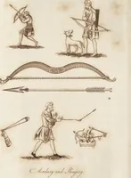 An illustration from Glig-gamena angel-deod, or, The sports and pastimes of the people of England : including the rural and domestic recreations, May-games, mummeries, pageants, processions, and pompous spectacles, from the earliest period to the present time : illustrated by engravings selected from ancient paintings in which are represented most of the popular diversions (1810)