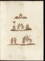 An illustration from Glig-gamena angel-deod, or, The sports and pastimes of the people of England : including the rural and domestic recreations, May-games, mummeries, pageants, processions, and pompous spectacles, from the earliest period to the present time : illustrated by engravings selected from ancient paintings in which are represented most of the popular diversions (1810)