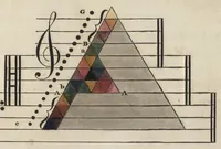 An illustration from Chromatics, or, An essay on the analogy and harmony of colours (1817)