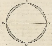 An illustration from L'architecture et art de bien bastir, diuisée en dix liures (1553)