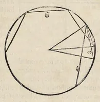 Picture 17 of 38 from L'architecture et art de bien bastir, diuisée en dix liures (1553), leaf 270