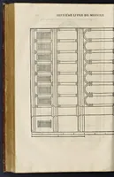 Picture 29 of 38 from L'architecture et art de bien bastir, diuisée en dix liures (1553), leaf 323