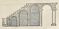 An illustration from L'architecture et art de bien bastir, diuisée en dix liures (1553)