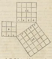 An illustration from L'architecture et art de bien bastir, diuisée en dix liures (1553)