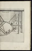 Picture 12 of 27 from Machinae novae Favsti Verantii siceni (1595), leaf 148