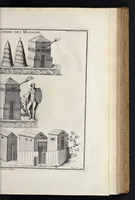 An illustration from L'antiquité expliquée et représentée en figures ... (1719)