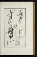 An illustration from L'antiquité expliquée et représentée en figures ... (1719)